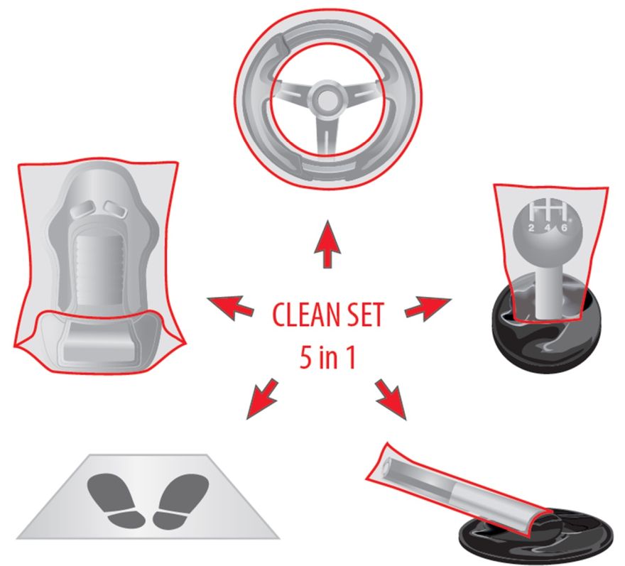 1x Innenraum Einweg-Schutzset, Clean Set 5 in 1